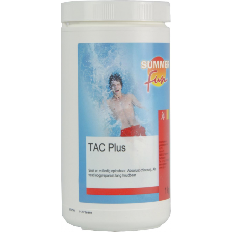 TAC Plus