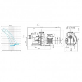 Speck Badu Magic II pomp